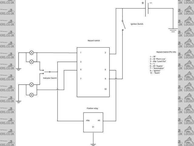 Rescued attachment Hazard Wiring.jpg